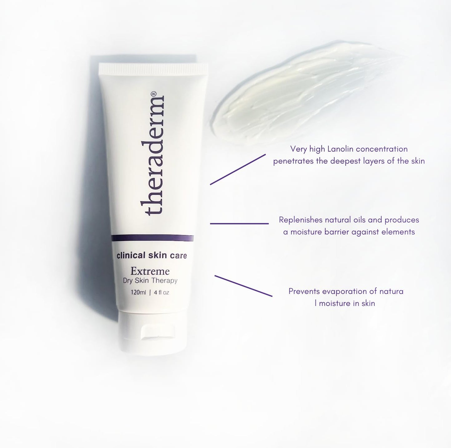 Extreme Dry Skin Therapy